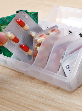 日本进口七格药盒便携药品分装盒分隔药物收纳盒子家用分类小药箱