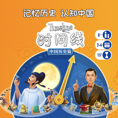 法国Asmodee桌游Timeline时间