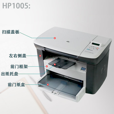 适用惠普hp1005出纸托盘hp m1005扫描盖板 前门框架 进纸 纸盒