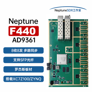 SDR软件无线电F440 AD9361 ZYNQxc7z100ADI Pluto Openwifi开发板