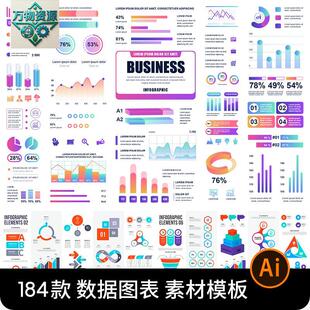 可视化後台信息显示分析商务会议统计数据图表AI矢量设计素材模板