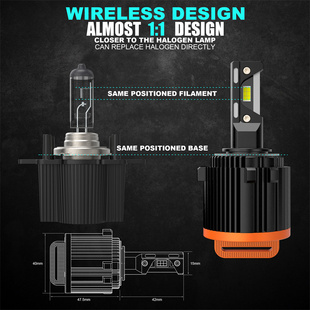 适用于高尔夫7嘉旅途安夏朗尚酷威霆近光灯泡自带解码汽车led大灯