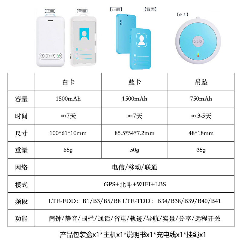 智能电子学生卡证校园讯通儿童电话gps定位老人小孩防丢追踪
