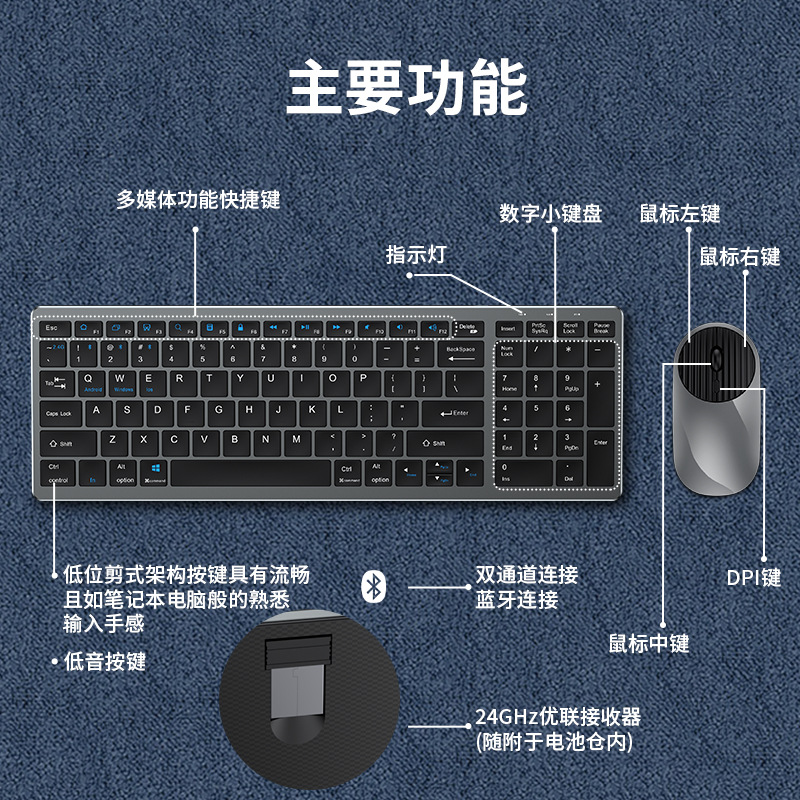 蓝牙无线键盘鼠标套装三模充电式迷你适用于苹果手机平板华为