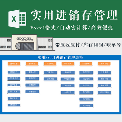 实用进销存管理excel表格模板（带应收付 库存利润 多账单）