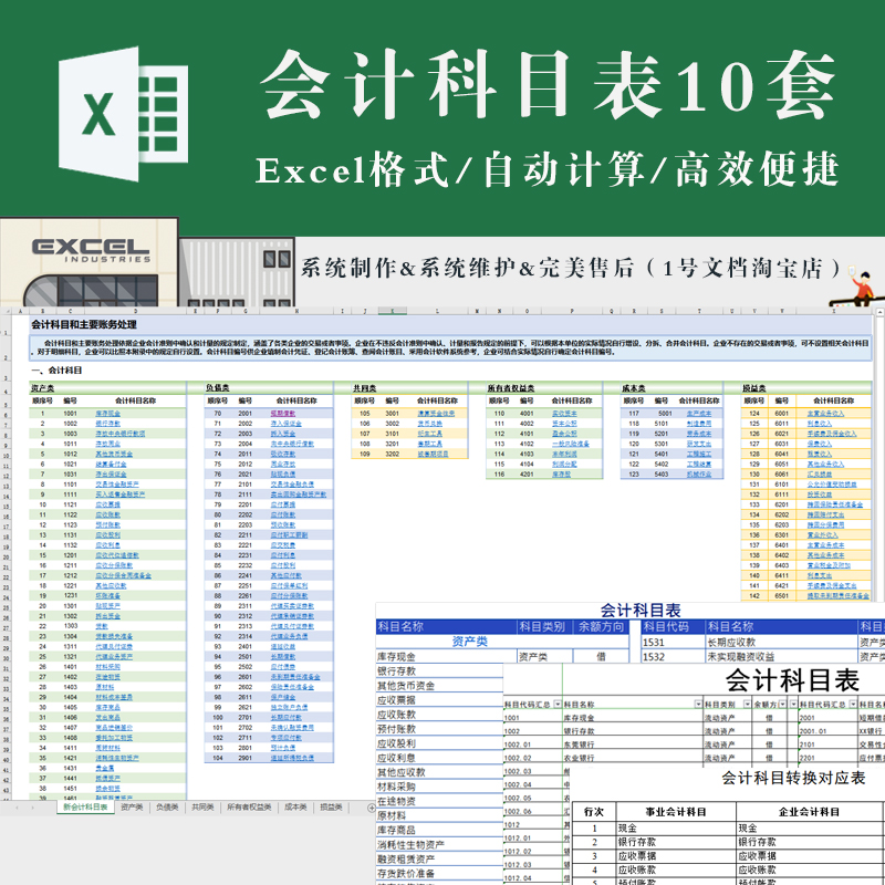 会计科目表新准则行政单位学校医药等通用 科目转换对应表格excel