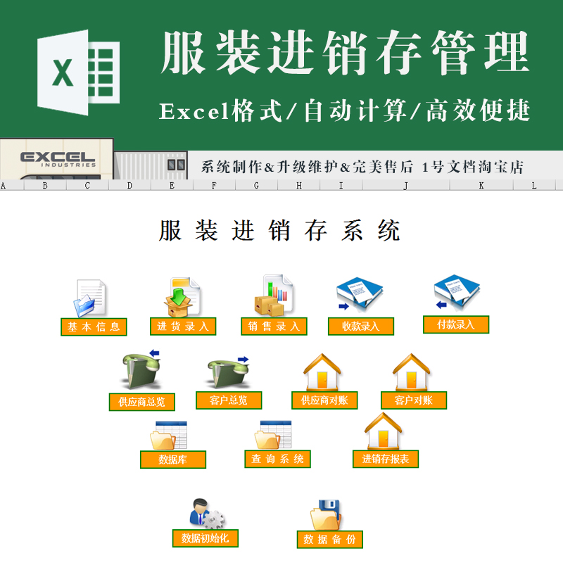 自定义尺码服装进销存系统excel (带应收应付，多成本计价)