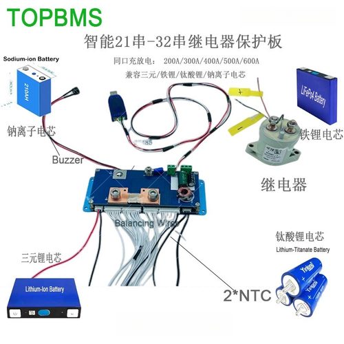 TOPBMS电池保护板21-32串600A