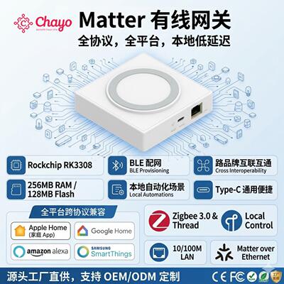涂鸦智能有线网关ProMatter