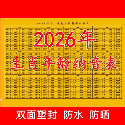 玄远文化纳音表六十甲子