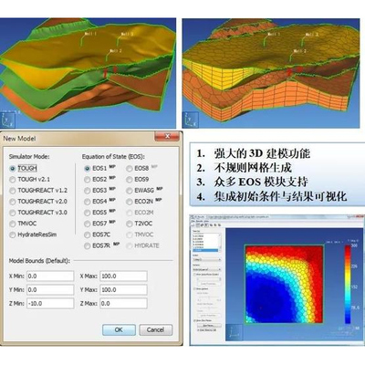 tmvoc petrasim napl非水相液体模污染物迁移泄露模拟仿真CMG代做