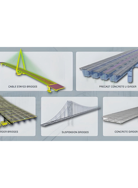 土木工程Midas Civil CSIBridge建模计算分析二次开发Sap2000代做