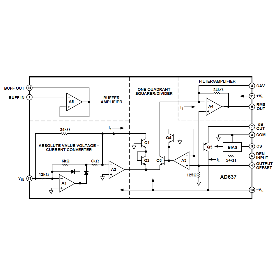 PCB layout allegro 嘉立创eda kicad LCEDA电路原理图设计AD代做