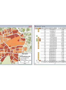 sumo仿真carla车联网高速场景数据处理分析绘图anylogic代做帮画