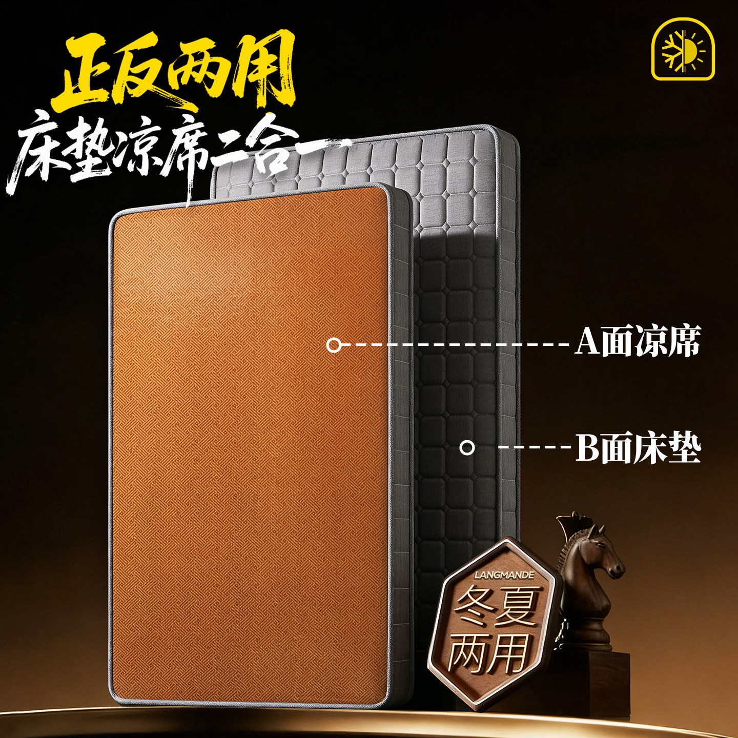 【双面可睡冬夏两用】凉席床垫图片