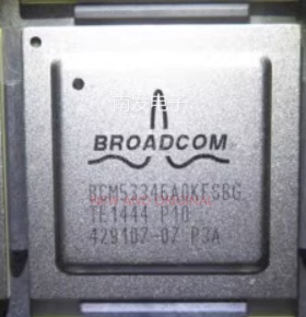 BCM53346A0KFSBLG Broadcom博通 封装钢面BGA  BOM配单一站式采购