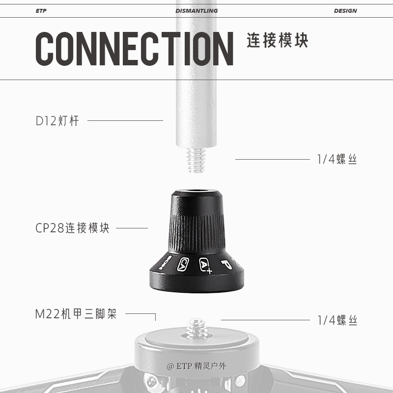 三脚架转接灯架配件1/4拓展支架