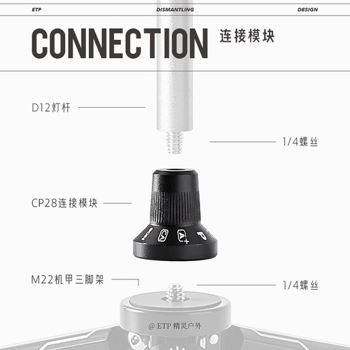 三脚架转接灯架配件1/4拓展支架