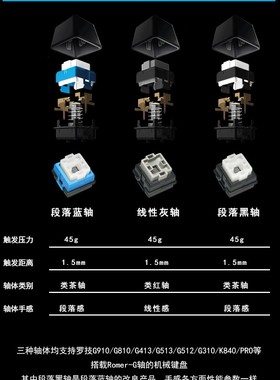 欧姆龙Romer-G轴开关适用罗技g310 g810 g910 g413 机械键盘轴体