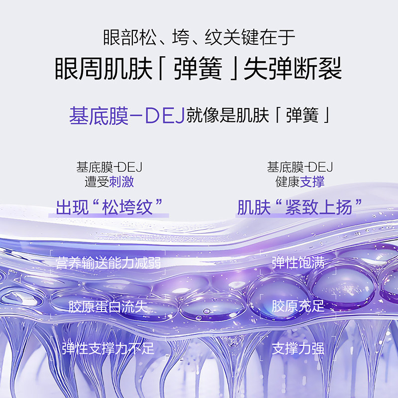 【勿拍】欧诗漫御纹焕亮按摩眼霜