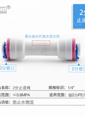2分逆止阀1/4PE管3分止回阀快接RO机纯水机净水器配件只进不出3/8