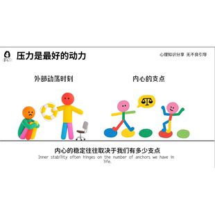 【治愈类工作流】彩色双列心理学火柴人|现成模板||永久使用权