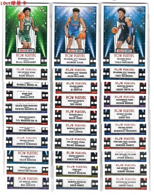 球星卡新秀特卡帕尼尼now