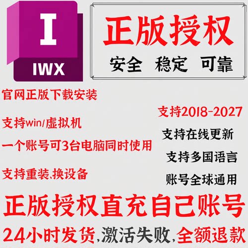 IW InfraWorks软件官方正版激活远程安装 2021-2026 2027 许可证