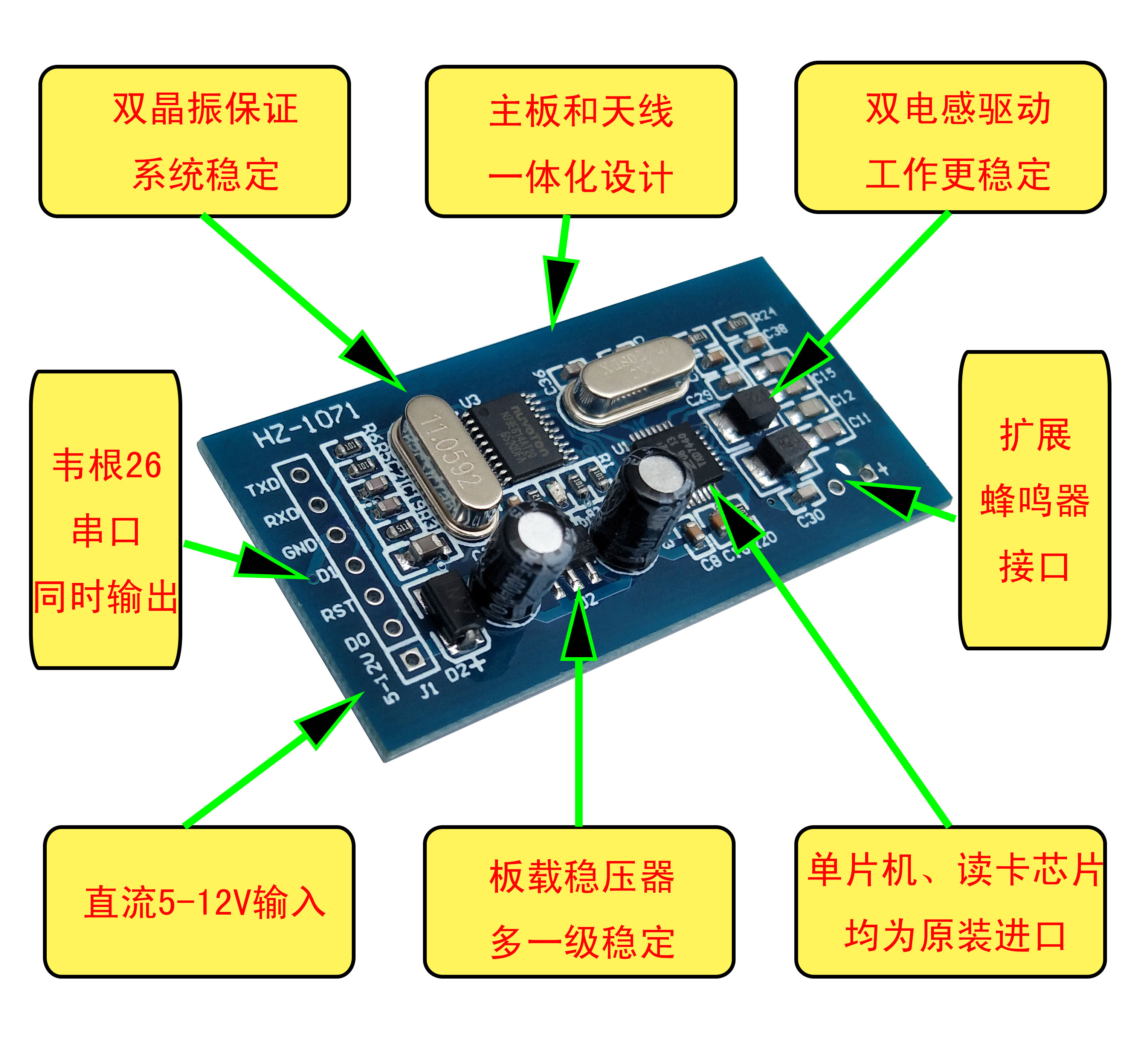 IC门禁读卡器 楼宇对讲 读卡器 26 串口输出 IC读卡模块 只读