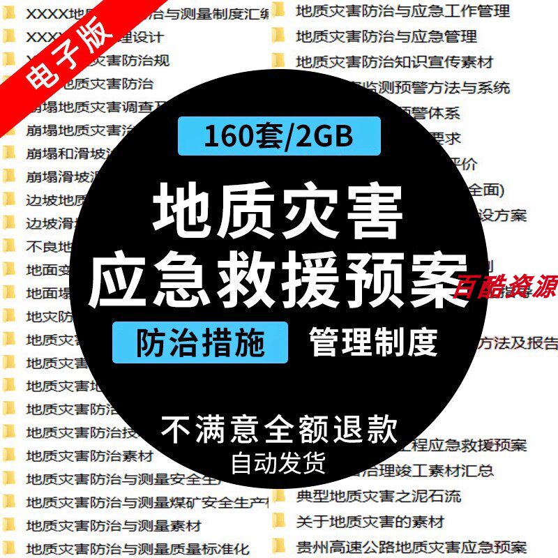 地质灾害崩塌地面塌陷滑坡泥石流防治措施监测治理应急预案资料