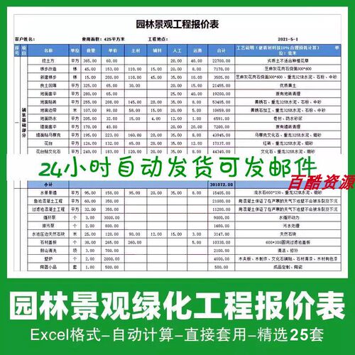 园林景观工程报价表模板绿化报价单预算表费用植物配置庭院清单