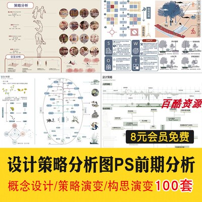 建筑景观概念设计策略演绎构思演变背景前期分析图PSD分层源文件