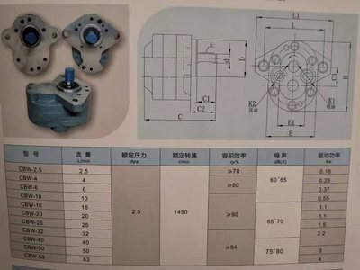 齿轮泵 -CBB6 CB-B4/10/2.5 带耳款 CBW-6 锯床 抽油 磨床  电动