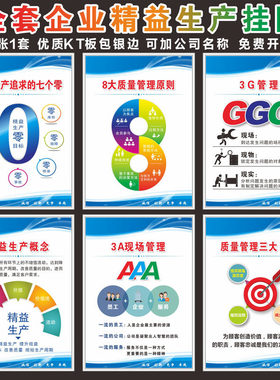 精益生产质量管理精益生产标语看板改善八大方向5M1W分析法展板