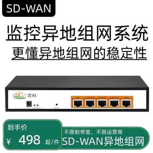 检修sdwan异地组网硬件路由器高清远程访问无需公网IP文件共享详