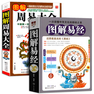 算命优惠券,算命特价折扣,算命品牌推荐-搜