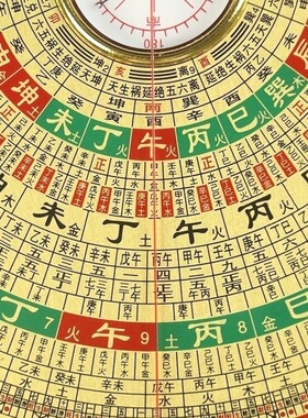万福堂高精度8寸三元三合综合强磁天池专业风水罗盘