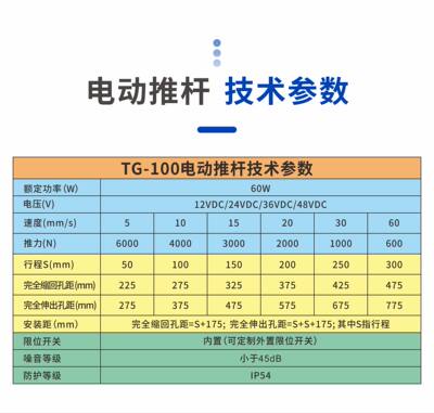 6000大推N力静音电动推杆伸缩杆包邮房车升降推拉24V直流电机马达