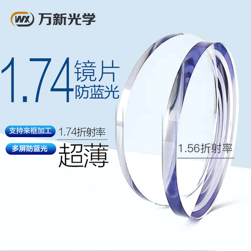 万新镜片超薄变色片品质保障