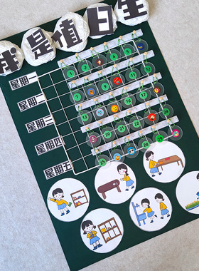 幼儿园卡纸值日生环创区角墙