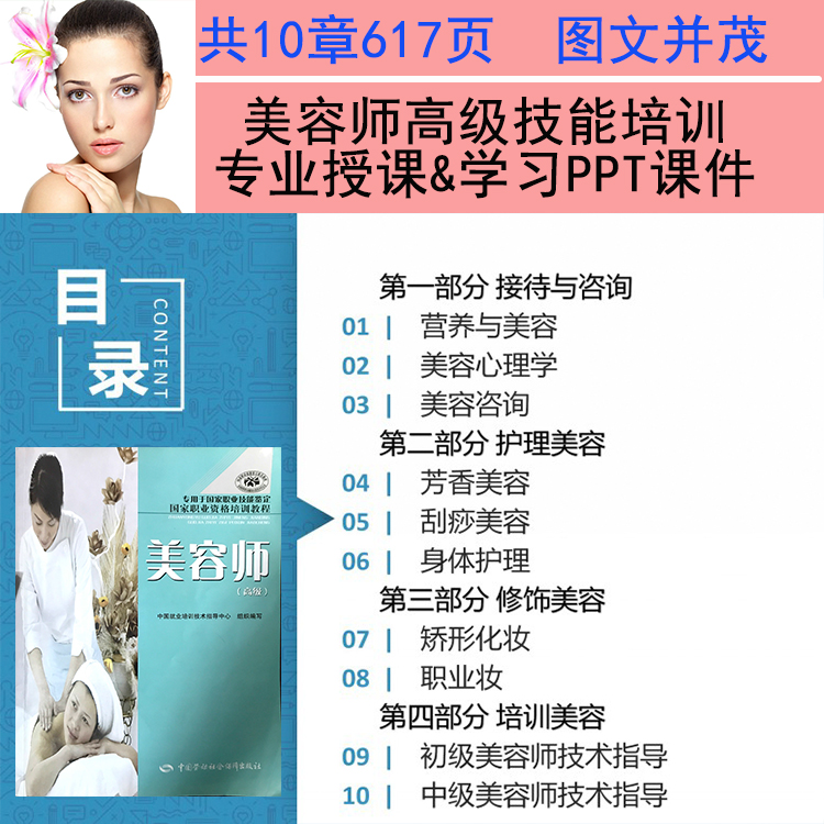 美容师培训PPT课件 职校美容高级技能实操专业课件资料教学模型