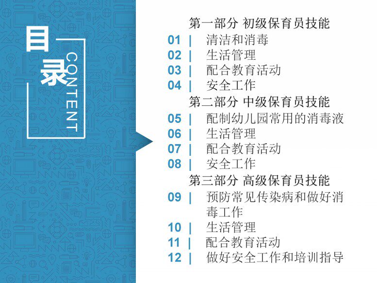 보육사 기술 훈련 PPT 코스웨어 유치원 보육 교사 초 중급 및 고급 기술 훈련 모델