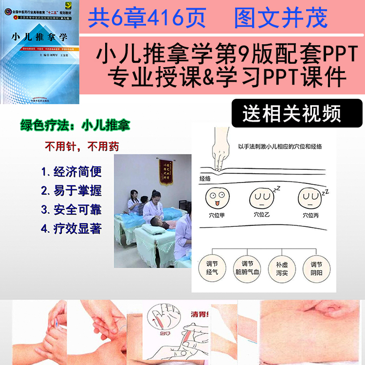 小儿推拿学教材对应PPT课件制作 小儿推拿按摩培训教学模型教具