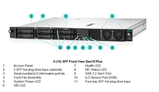 DL20G10Plus4SFF 500W B21 ILO许可 480g HPE P44114 MR216i