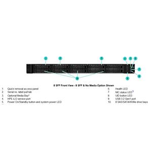DL365 HPE Gen11 8SFF Svr P53933 CTO B21