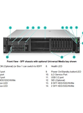 P55181-B21 HPE  DL560 G11 Air Cooling CTO 4C散热片 2*1600W