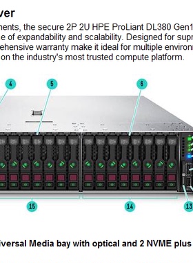 HPE ProLiant DL380 G10 8SFF CTO Server P19720-B21
