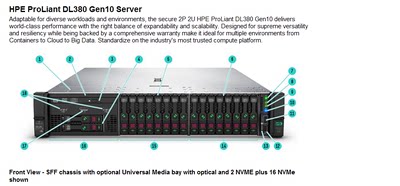 P19719-B21 HPE DL380 Gen10 24SFF NC CTO 带配置