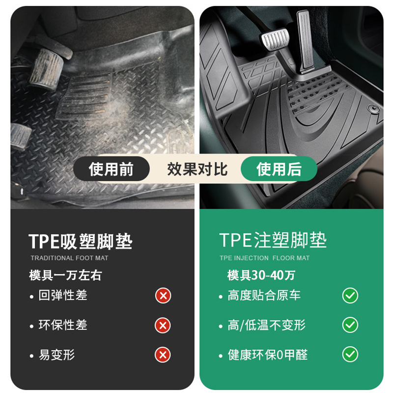 全TPE注塑汽车适用智界问界M8R7M7M5半包围脚垫0甲醛专车专用