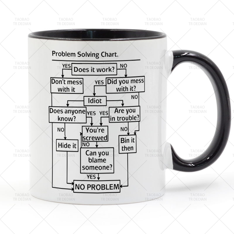 Problem Solving Chart 问题解决图表 陶瓷马克杯水杯杯子